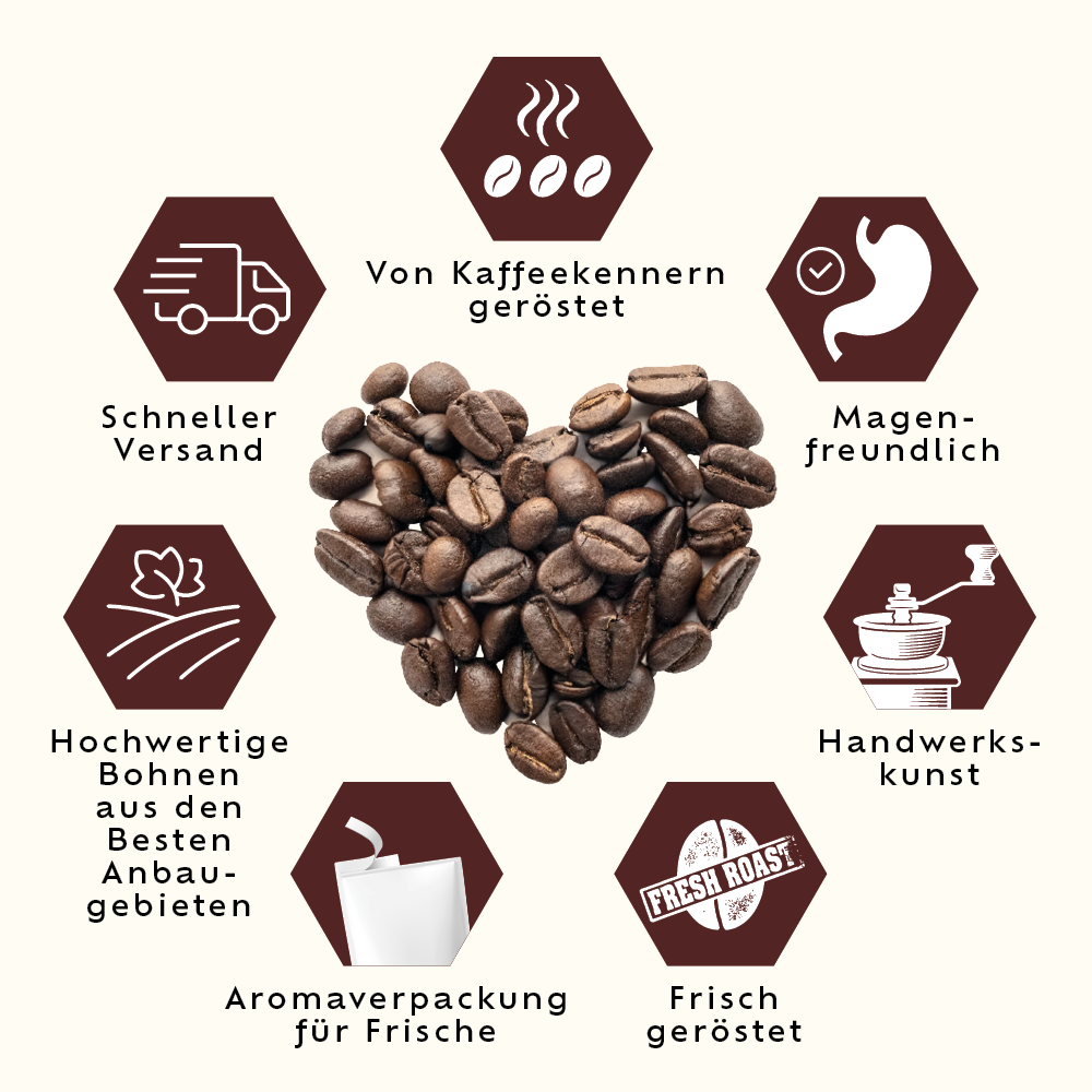 SCHOKOLADEN KAFFEE